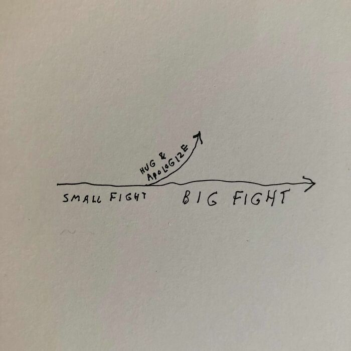 Liana Finck Illustrations