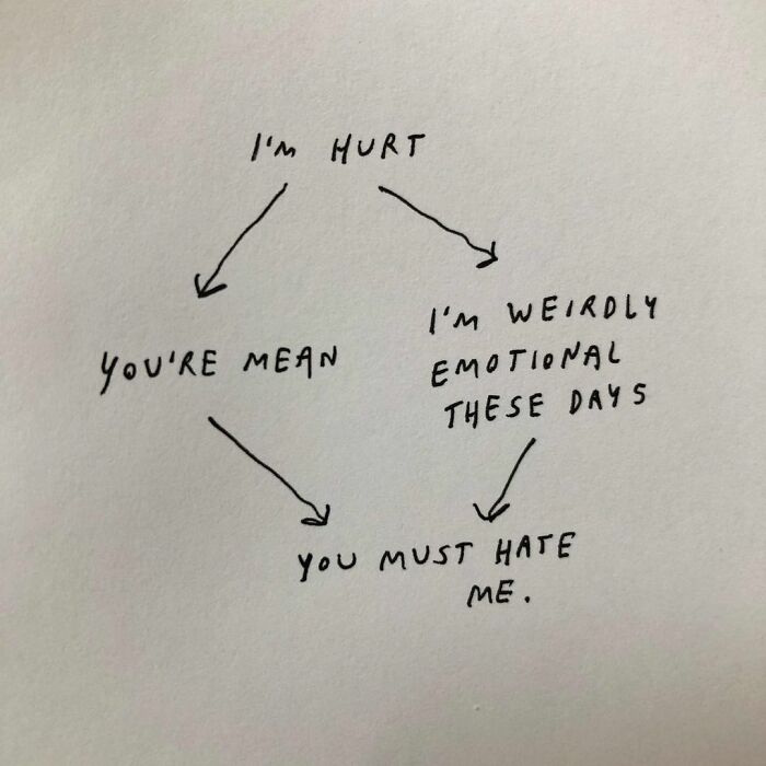 Liana Finck Illustrations