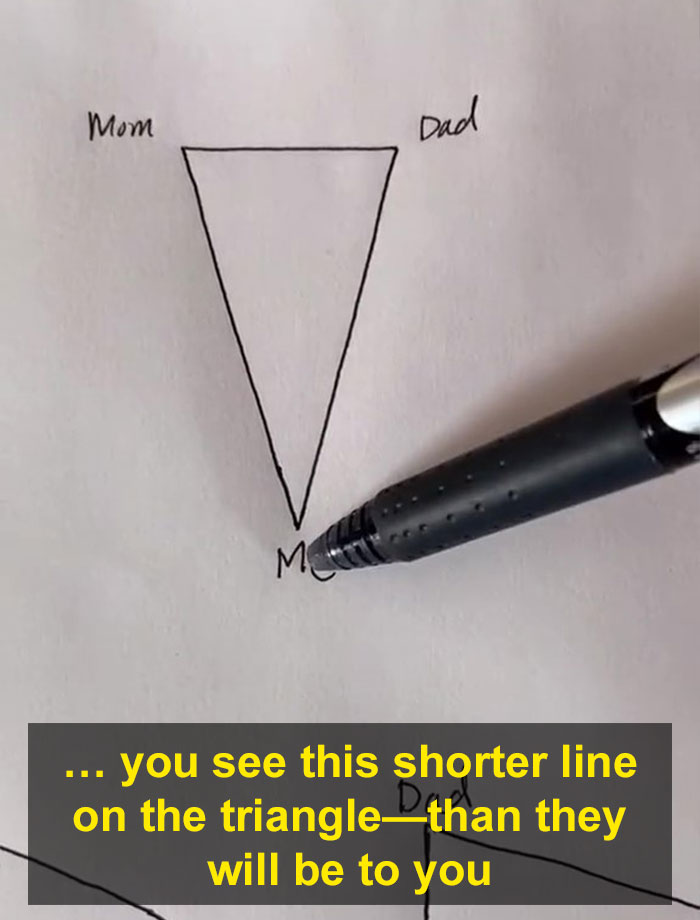 Marriage Mentor Illustrates What Happens When Parents Have Stronger Emotional Bonds With Kids Than With Spouses Marriage Mentor Illustrates What Happens When Parents Have Stronger Emotional Bonds With Kids Than With Spouses