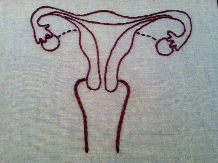 30 People In This Online Group Share Unexpected Features That Make Them 1% Of The Population