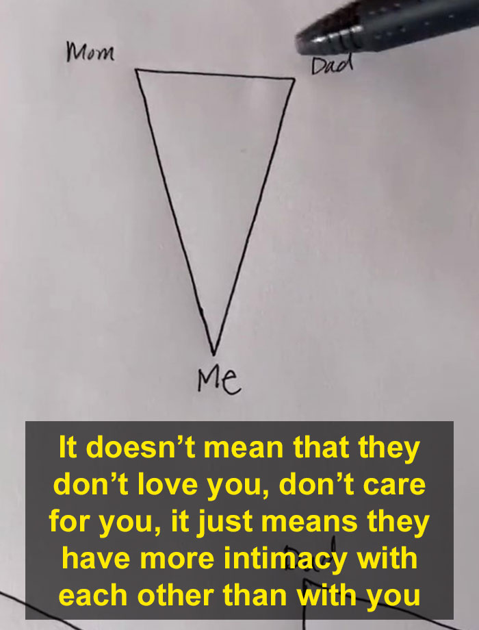 Marriage Mentor Illustrates What Happens When Parents Have Stronger Emotional Bonds With Kids Than With Spouses Marriage Mentor Illustrates What Happens When Parents Have Stronger Emotional Bonds With Kids Than With Spouses