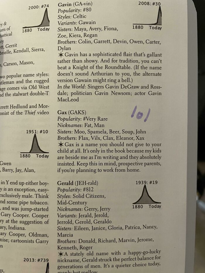 Found In Our Baby Name Book