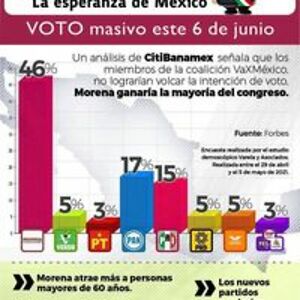 juliomendozar avatar