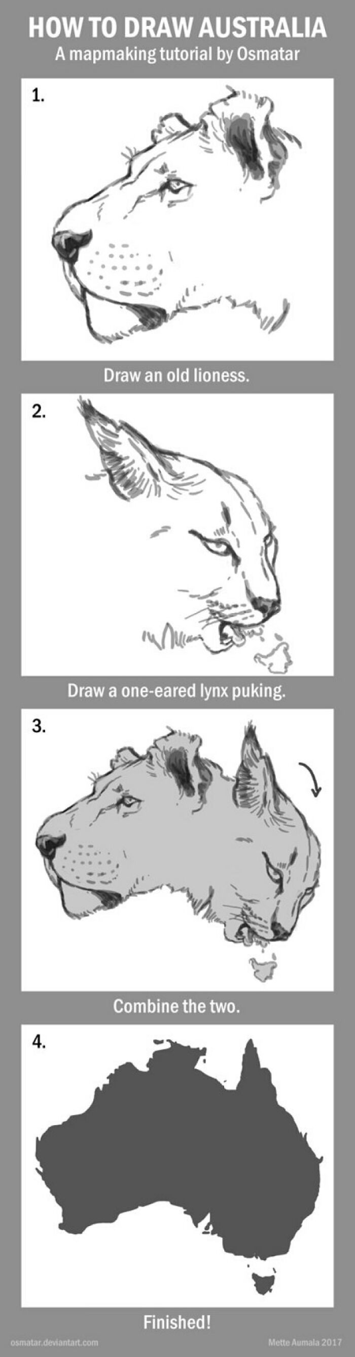 How To Draw Australia