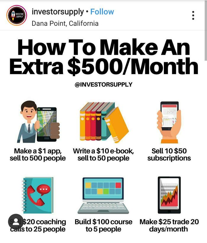 Thanks For The Extra $500/Month