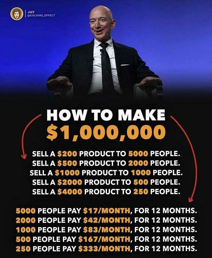 Let Me Just Make A Millie Real Quick