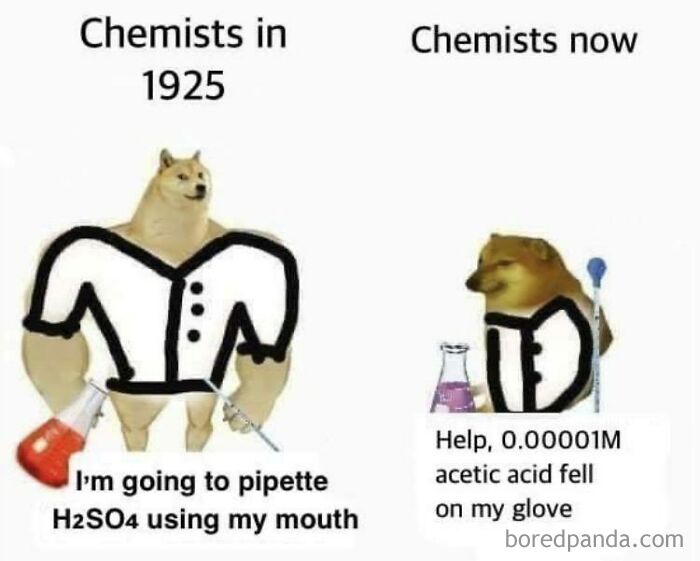 How The Turns Have Tabled