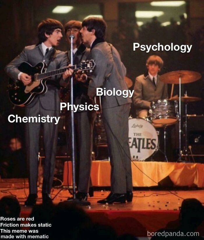 Where My Scientific Community At?