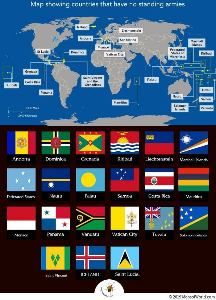 These Countries Do Not Have An Army