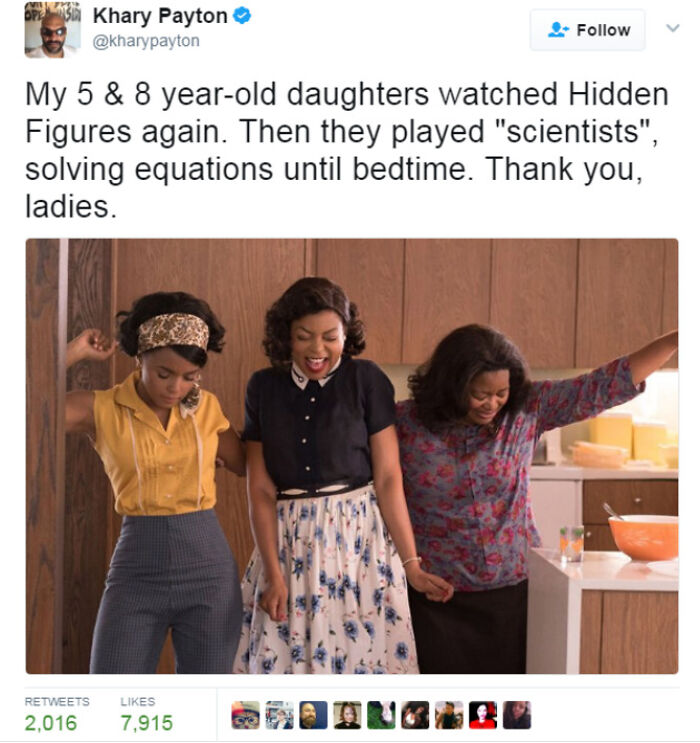 Representation. Matters