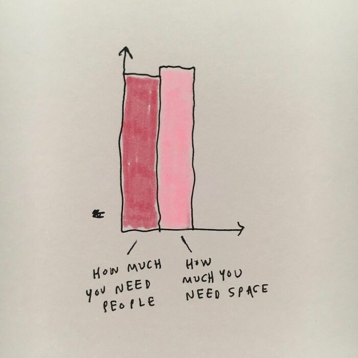 Liana Finck Illustrations