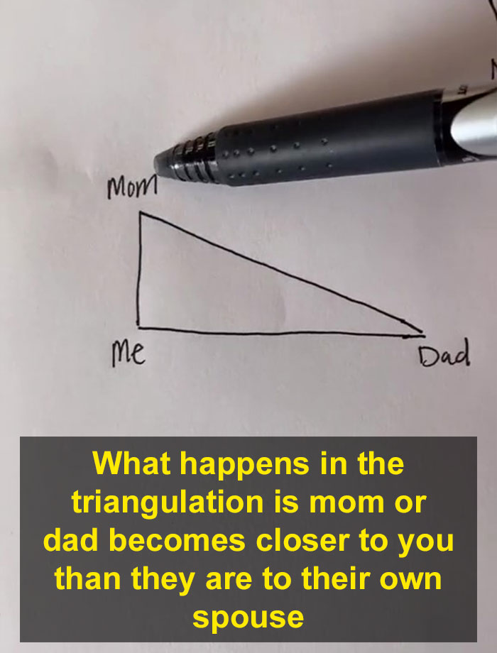 Marriage Mentor Illustrates What Happens When Parents Have Stronger Emotional Bonds With Kids Than With Spouses