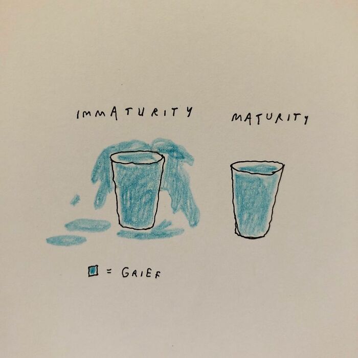 Liana Finck Illustrations