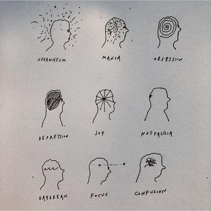 Liana Finck Illustrations