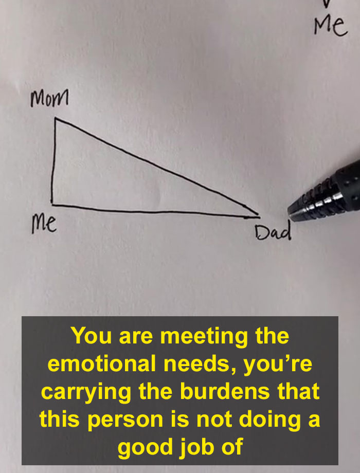 Marriage Mentor Illustrates What Happens When Parents Have Stronger Emotional Bonds With Kids Than With Spouses Marriage Mentor Illustrates What Happens When Parents Have Stronger Emotional Bonds With Kids Than With Spouses