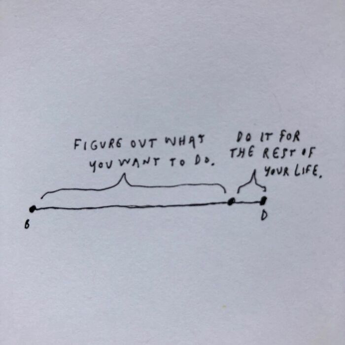 Liana Finck Illustrations