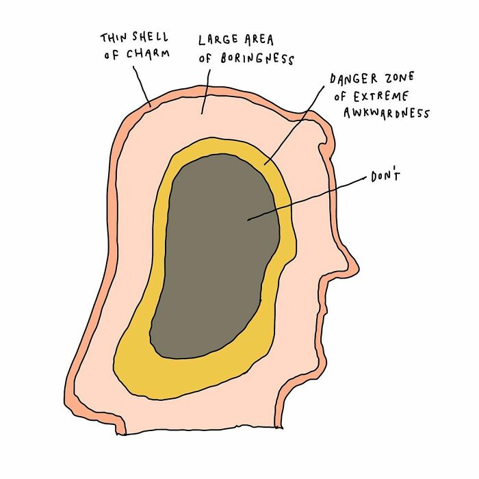 Liana Finck Illustrations