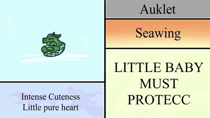 From Wings Of Fire. This Was A Screenshot From A Video I Was Watching At Like 2:00am Xd