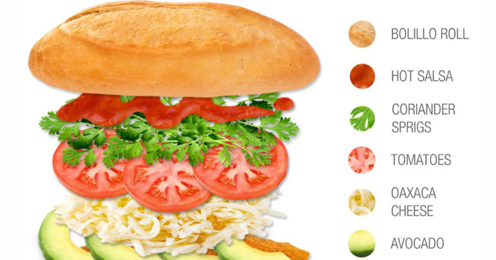 We Tracked Down Who Truly Invented The World’s 15 Most Popular Sandwiches And What Is In Them