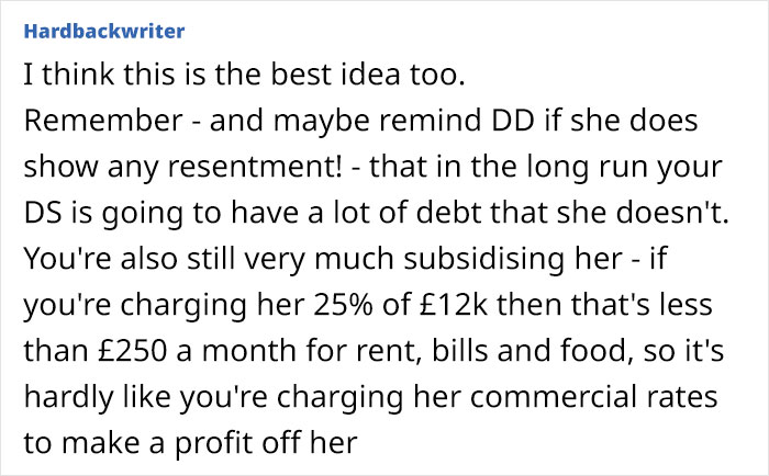 Mom Charges Her 17-Year-Old Daughter Over $16k A Year To Fund Her 18-Year-Old Son, Receives Backlash Online