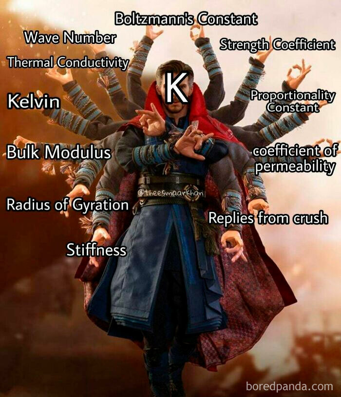 All Credit Goes To U/Theesmaarkhan. It Is His Meme