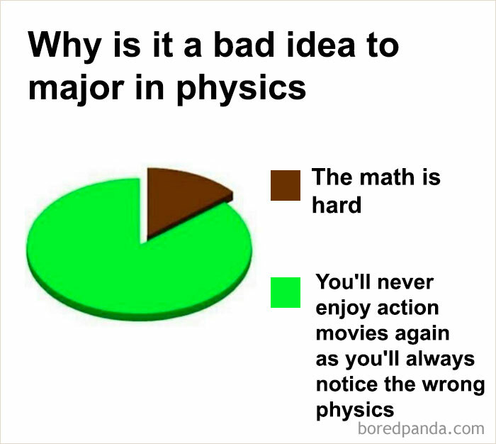 Pie chart science meme about majoring in physics shows math difficulty and ruined action movies as reasons.