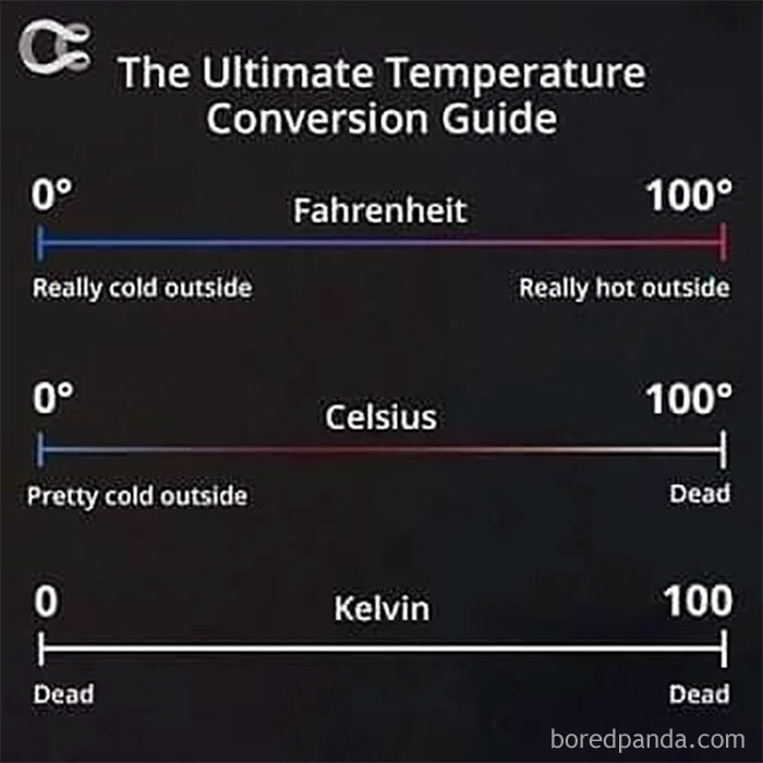 Clever science meme showing a humorous temperature conversion guide for Fahrenheit, Celsius, and Kelvin.