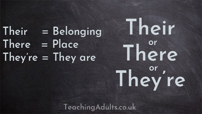 Common grammar mistakes with their, there, and they’re explained on a blackboard, highlighting irritating language errors.