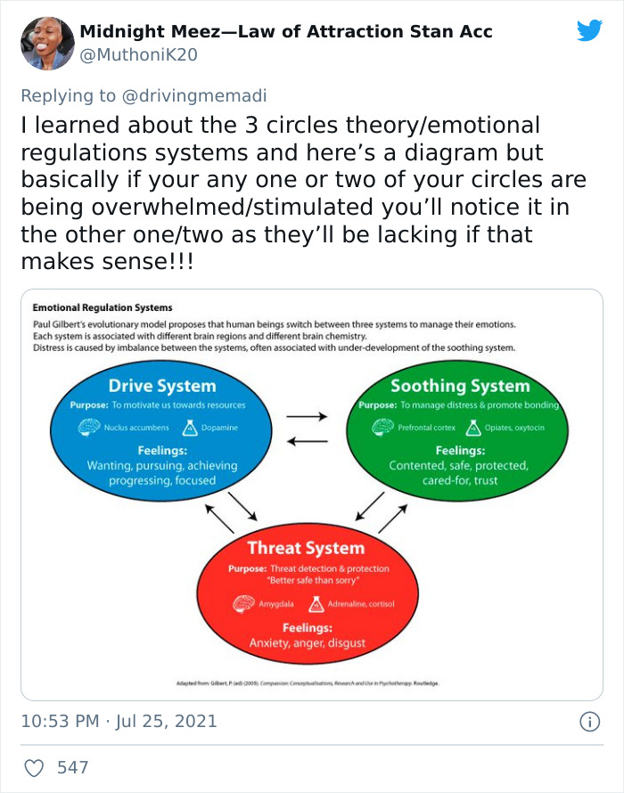 Things-Learned-In-Therapy