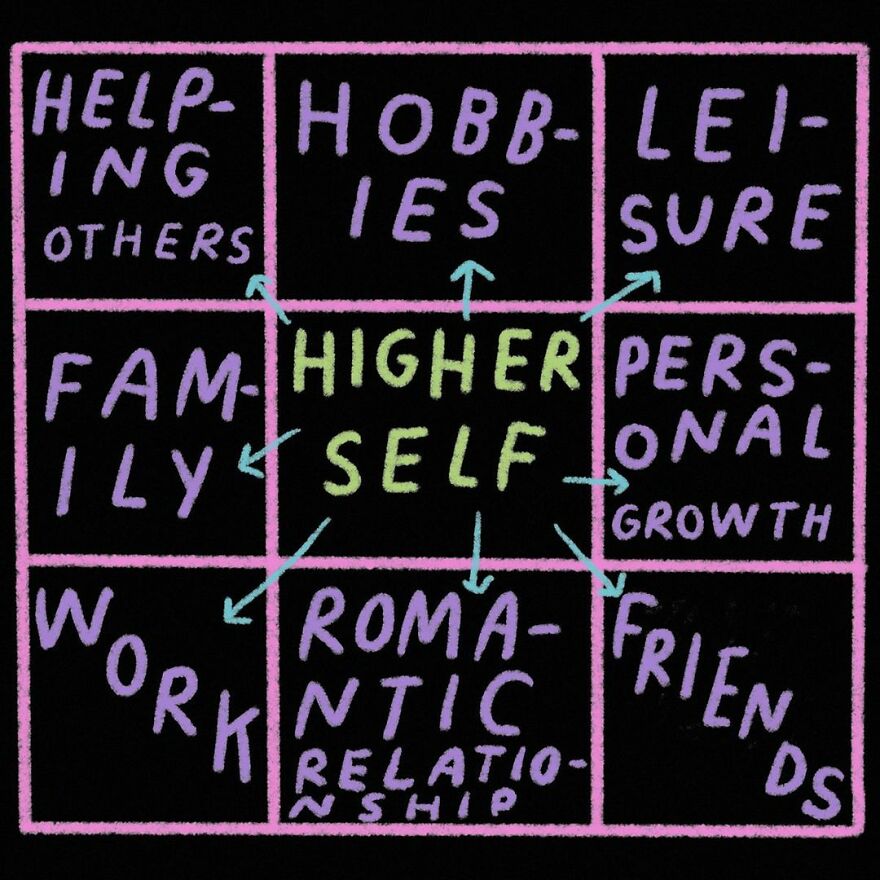 Grace Miceli Illustrates Her Amusing Observations About Life And Psychology