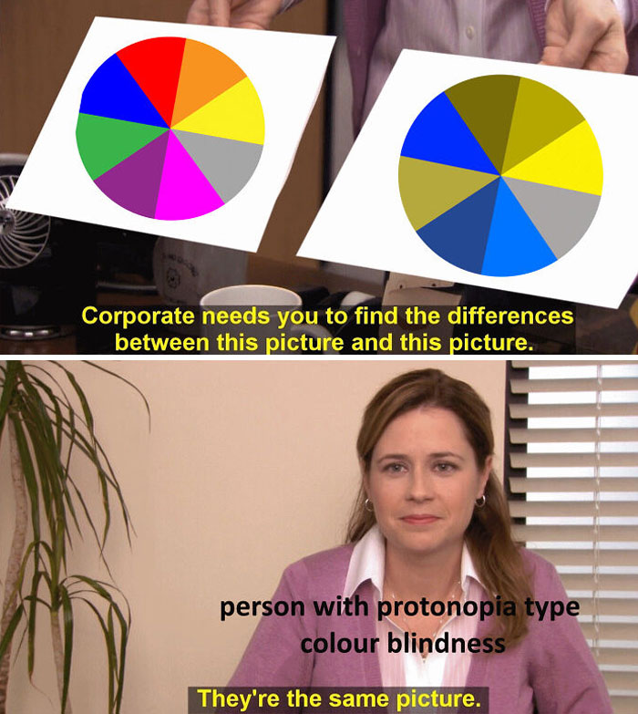 Colour Blindness