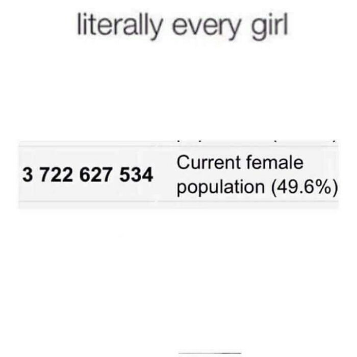 Literally Every Girl