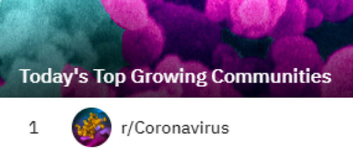Today's Top Growing Communities