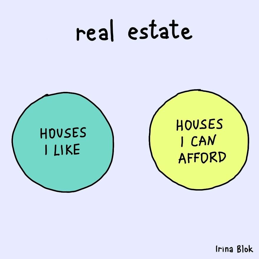 I've Made 20 Honest Charts Inspired By Everyday Life