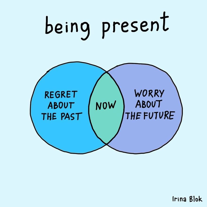 I've Made 20 Honest Charts Inspired By Everyday Life