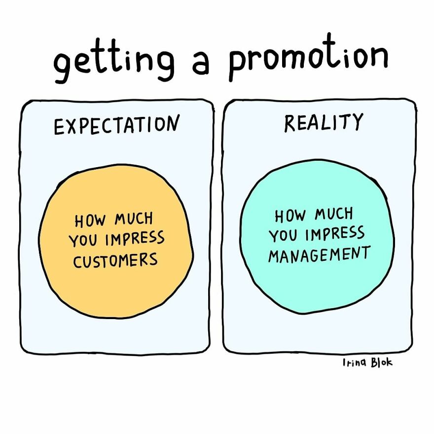 I've Made 20 Honest Charts Inspired By Everyday Life