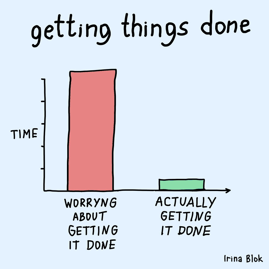 I've Made 20 Honest Charts Inspired By Everyday Life