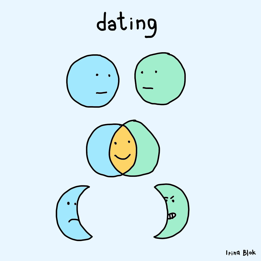 I've Made 20 Honest Charts Inspired By Everyday Life