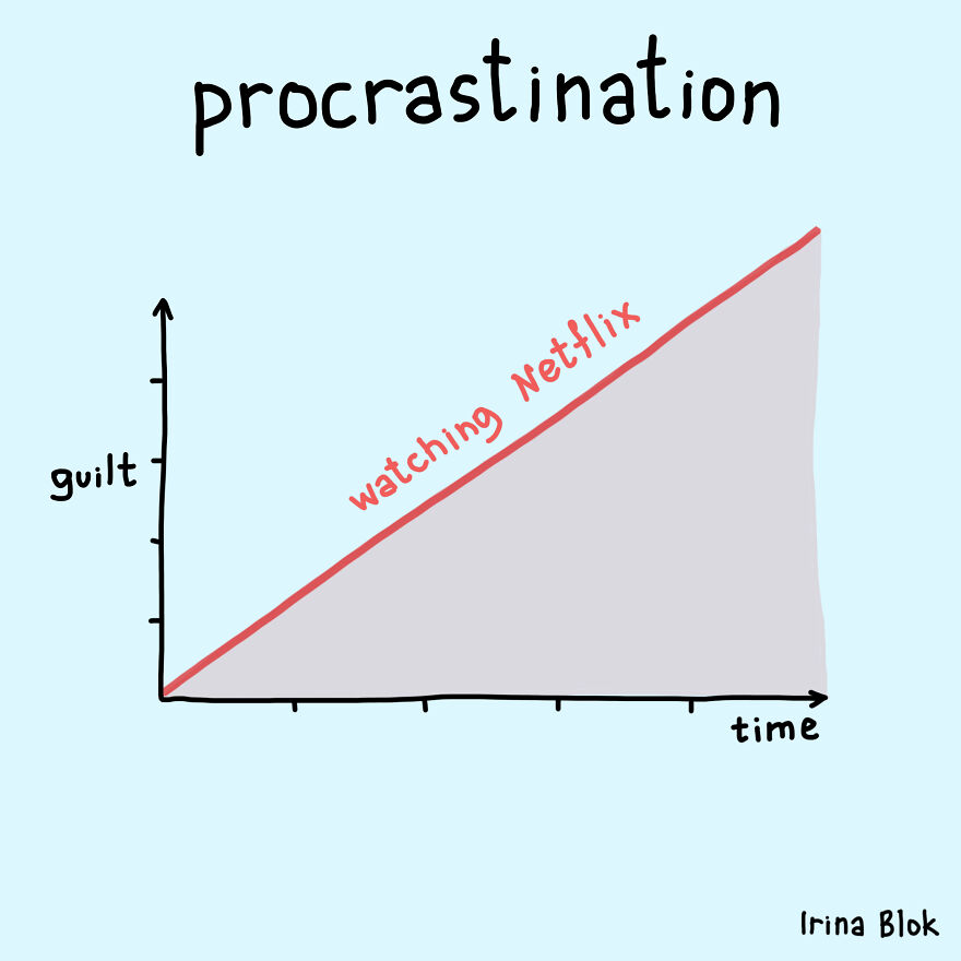 I've Made 20 Honest Charts Inspired By Everyday Life