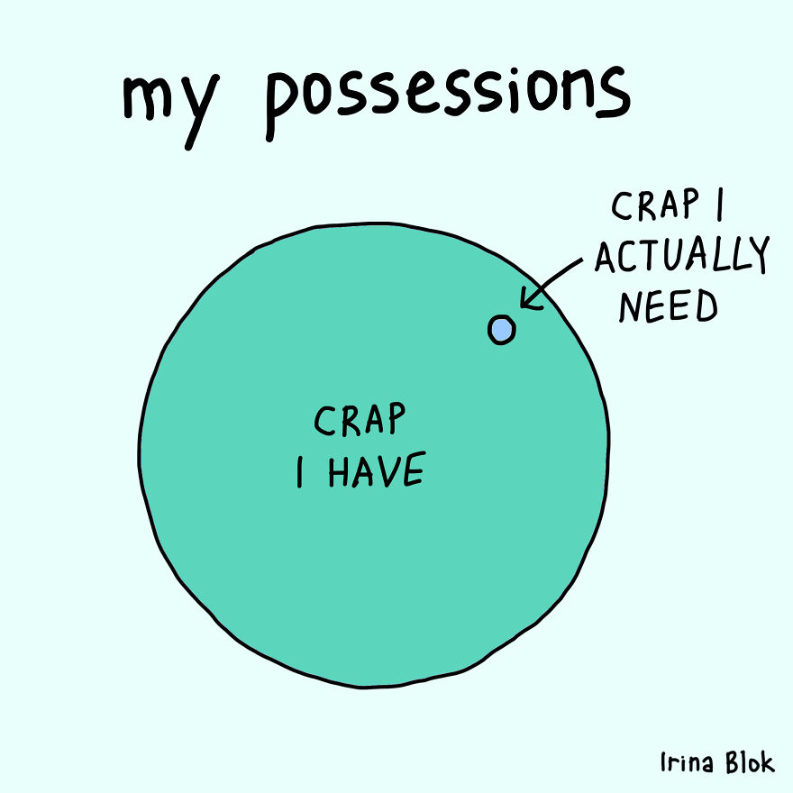 I've Made 20 Honest Charts Inspired By Everyday Life
