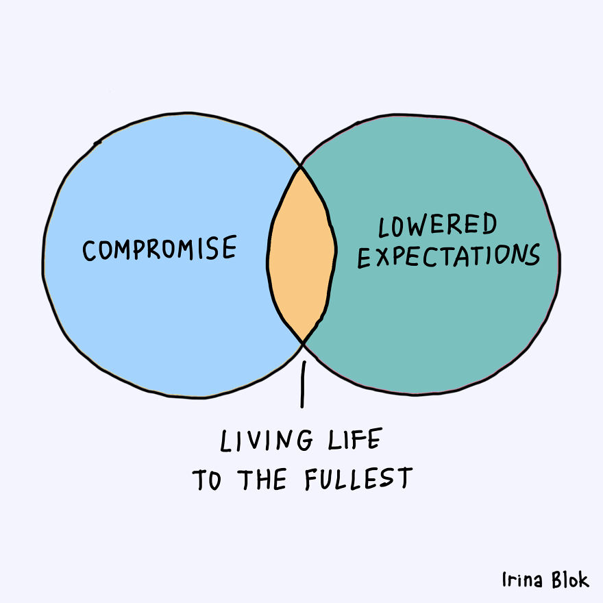 I've Made 20 Honest Charts Inspired By Everyday Life