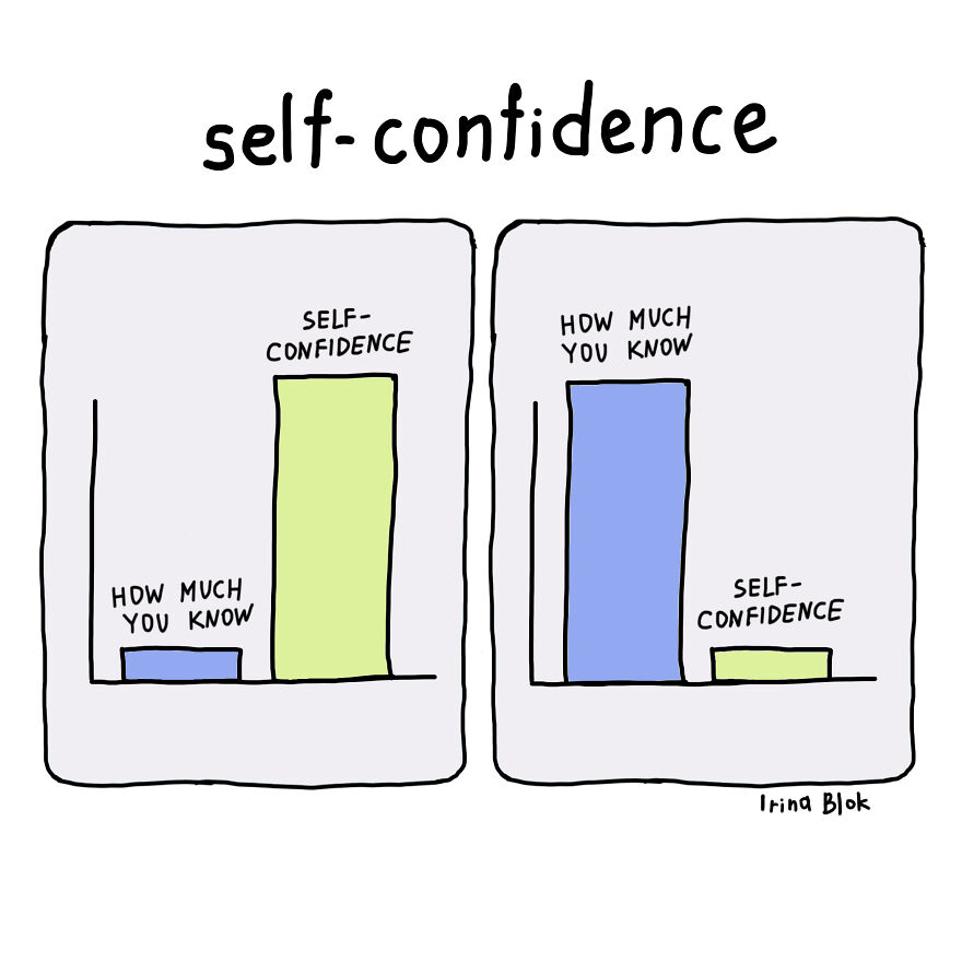 I've Made 20 Honest Charts Inspired By Everyday Life
