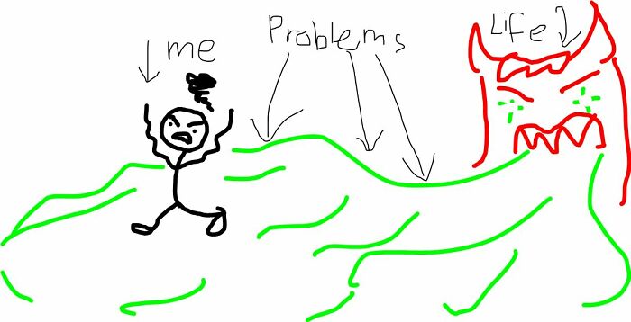 Me, Life, And Problems