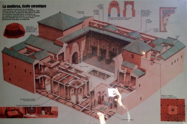 Marrakech-Medersa-plan-coupe-1024x681-60eb03add9535.jpg