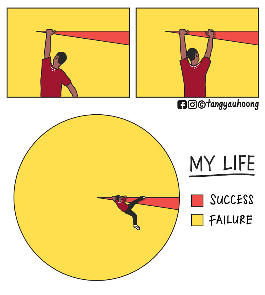 I Drew 23 Comics To Show How Unexpected Surprises Happen When We Look At Things Differently.