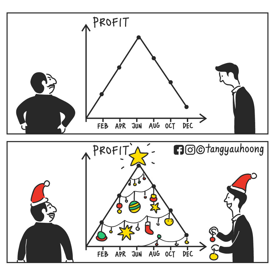 I Drew 23 Comics To Show How Unexpected Surprises Happen When We Look At Things Differently.