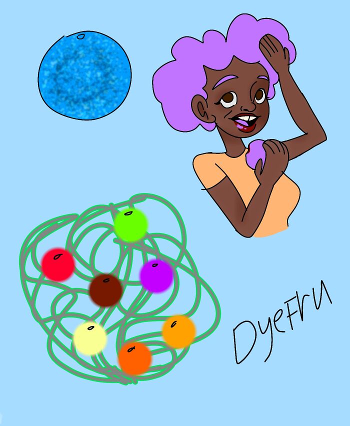 The "Dyefru" Is A Man-Made Invention. It Is A Safe Way To Dye Your Hair (And Temporarily Your Tongue) An Intense Colour From Just Taking One Bite, Without Any Damage. Side Effects May Exist Of Nausea And Very Colorful Sneezes!