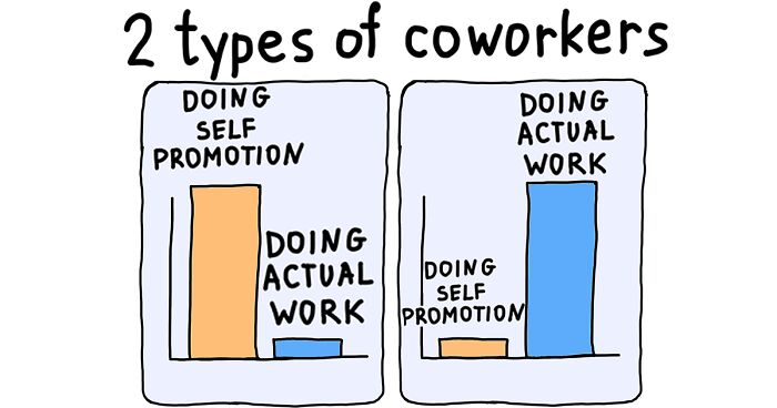 My 29 Honest Charts About Everyday Life You Might Relate To