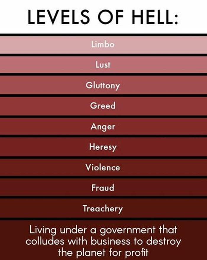 Edgy-Environmentalist-Memes