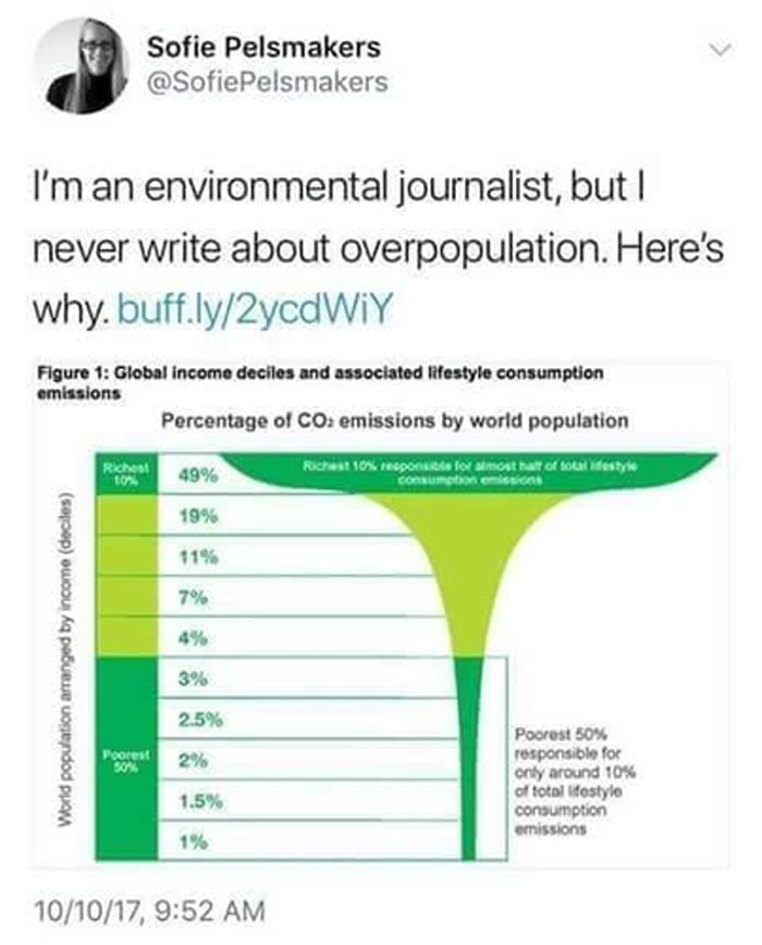 Edgy-Environmentalist-Memes